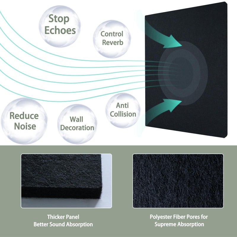 TroyStudio Thickened Acoustic Panels, 16 x 12 x 0.5 Inches Pack of 6 Felt Wall Decor Tiles Sound Absorbing Board, Noise Reverb Echo Dampening Soundproof Padding for Door Music Recording Home Studio - Image 3